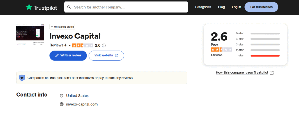 Invexo-Capital-Reviews-Read-Customer-Service-Reviews-of-invexo-capital-com