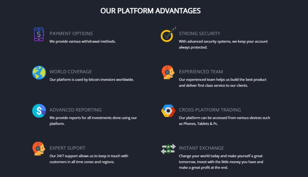 Lucrative Edges Our Platform Advantages