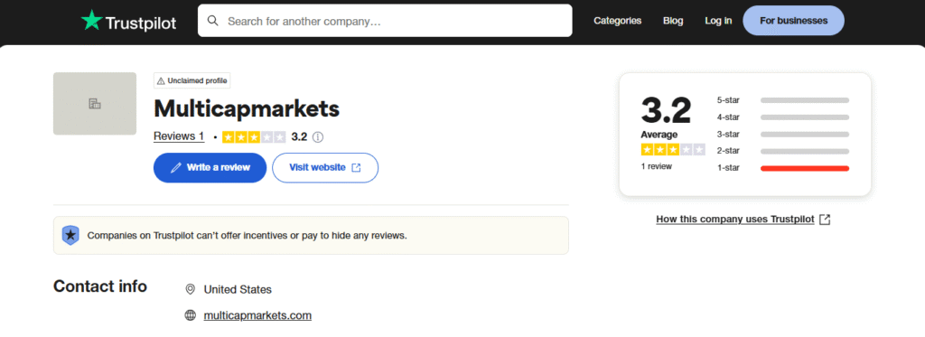Multicapmarkets-Reviews-Read-Customer-Service-Reviews-of-multicapmarkets-com