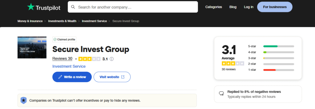 Secure-Invest-Group-Reviews-Read-Customer-Service-Reviews-of-secureinvgroup-com